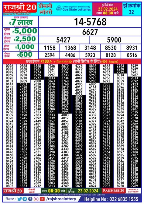rajshree 20 weekly lottery|Result Chart .